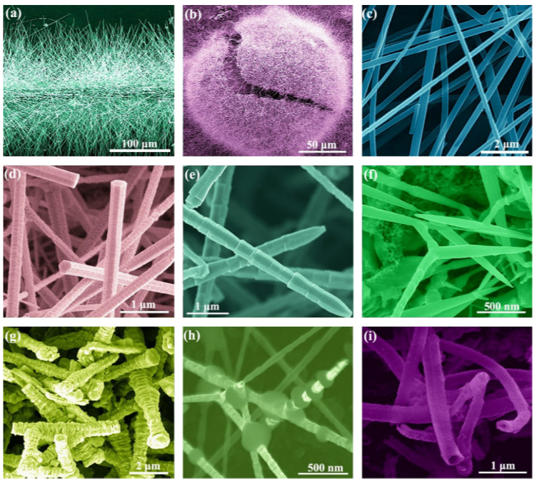 Kremíkové karbidové nanomateriály