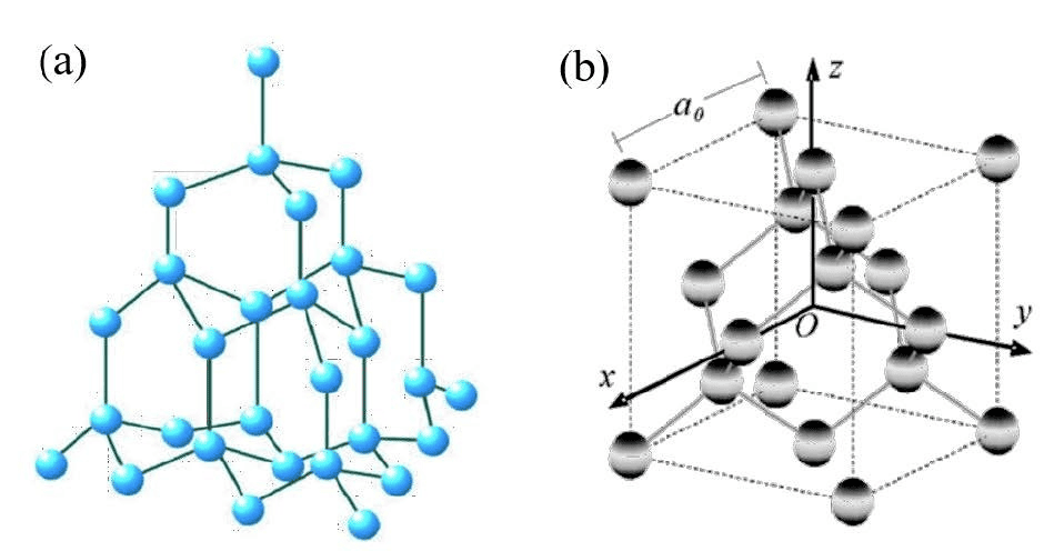 Diamond - Budúca hviezda polovodičov
