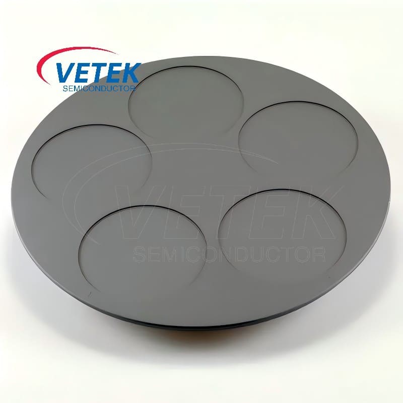 MOCVD SIC Coating Suslector