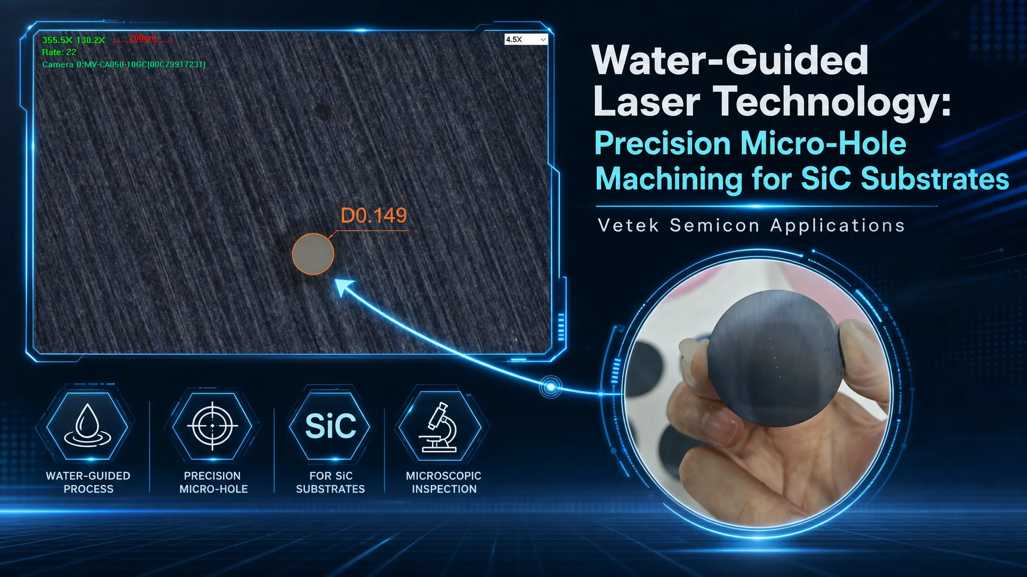 Laserová technológia vedená vodou: Presné obrábanie mikrodier pre SiC substráty